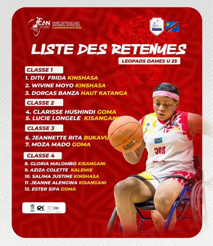 CAN basket fauteuil féminin: les Léopards Dames U25 visent le sacre à Kinshasa