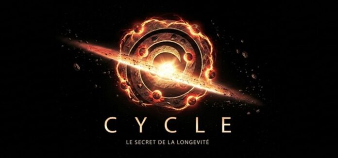Smartphone affichant l'application Le Cycle avec icônes de développement personnel et fond abstrait